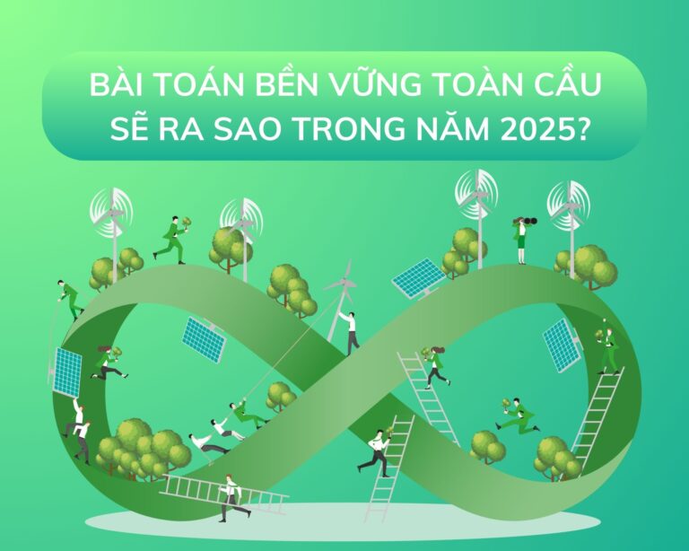 Bài toán bền vững toàn cầu sẽ ra sao trong năm 2025?